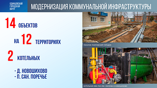 В 2024 году в Одинцовском округе прошла масштабная модернизация коммунальной инфраструктуры