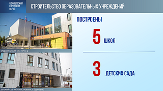 Рекордным по числу построенных социальных объектов для Одинцовского округа стал 2024 год. Об этом на итоговом заседании Совета депутатов сообщил глава муниципалитета Андрей Иванов