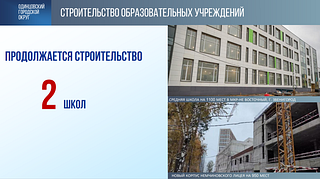 Рекордным по числу построенных социальных объектов для Одинцовского округа стал 2024 год. Об этом на итоговом заседании Совета депутатов сообщил глава муниципалитета Андрей Иванов