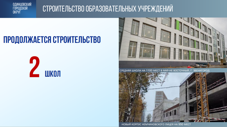 Соцобъекты текст 2, В 2024 году в Одинцовском округе открыли 5 новых школ и 3 детских сада