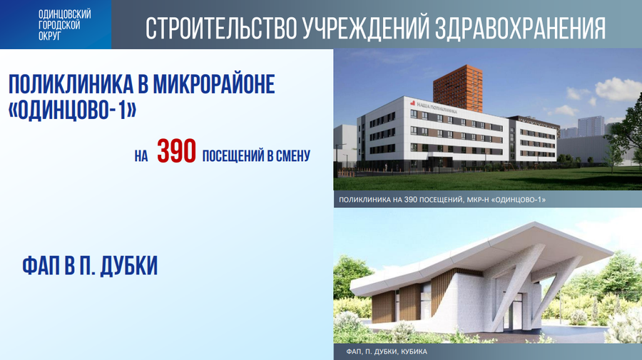 Соцобъекты текст 6, В 2024 году в Одинцовском округе открыли 5 новых школ и 3 детских сада