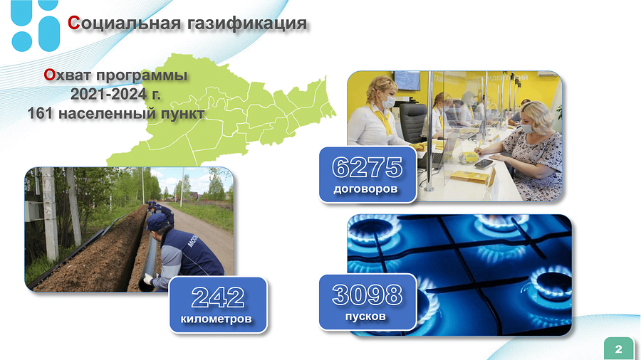 В2 Коротаев МВ Газификация ОГО 2, В Одинцовском округе в 2024 году осуществили 1238 пусков газа по программе «Социальная газификация»