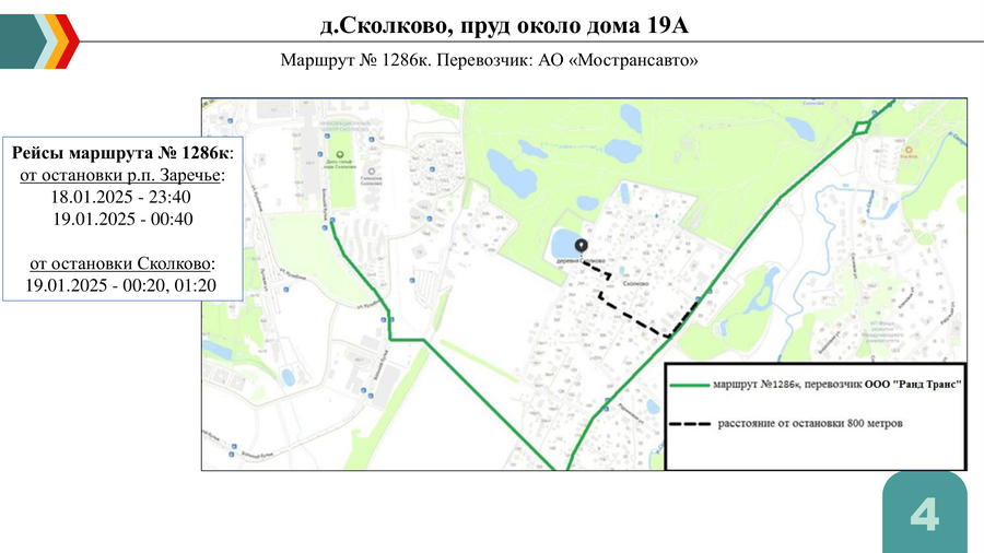 Д. Сколково, пруд. Рейсы маршрута № 1286к, Крещение — 2025 в Одинцовском округе: адреса, время и как добраться