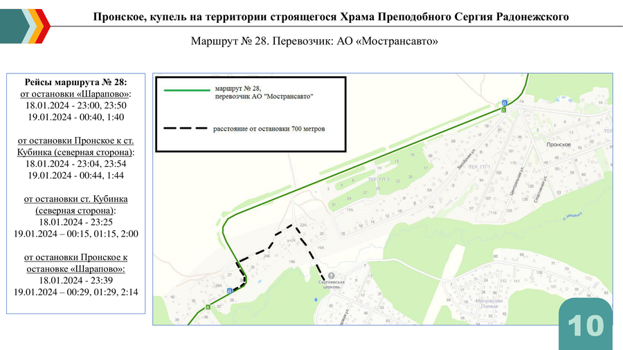 Д. Пронское, купель на территории Храма Преподобного Сергия Радонежского. Маршрут № 28, Крещение — 2025 в Одинцовском округе: адреса, время и как добраться