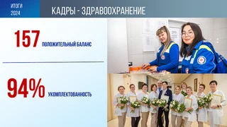 Кадры — Здравоохранение