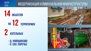 В сфере жилищно-коммунального хозяйства в муниципалитете продолжалась реализация большой программы, запущенной по инициативе губернатора Московской области Андрея Воробьёва