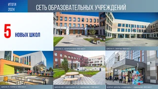 По числу социальных строе прошедший год стал для муниципалитета одним из рекордных. Второго сентября 2024 года в округе открылись 5 школ и 3 детских сада