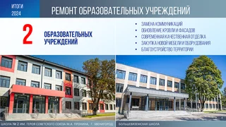 Ещё три объекта в минувшем году находились в программе капитального ремонта — школа в Звенигороде, школа в Больших Вязёмах и детский сад № 65 в Одинцово