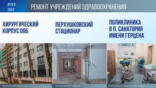 Капитальный ремонт в настоящее время проводится в хирургическом корпусе на улице М. Бирюзова в Одинцово и стационаре в Перхушково. После завершения реконструкции на базе стационара будет открыт Региональный сосудистый центр на 163 койки. В 2024 году полностью завершились работы в поликлинике посёлка Санатория имени Герцена