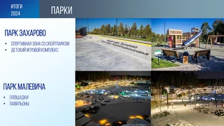Новую жизнь обрёл парк в Захарово, где была сделана современная спортивная зона со скейтпарком и детским игровым комплексом. Новые площадки и павильоны появились также в парке Малевича