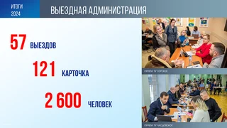 Значительные силы в 2024 году были направлены на работу в рамках «Выездных администраций»