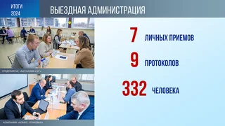 В 2024 году появился и новый формат «Выездной администрации» — глава округа вместе с заместителями, ключевыми сотрудниками администрации, представителями депутатского корпуса приезжает на предприятия округа