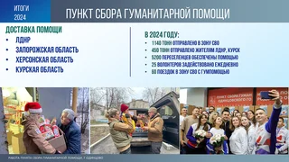 В 2024 году при ежедневном участии волонтеров продолжалось формирование гуманитарной помощи для жителей новых регионов, Курской области и нужд СВО