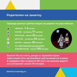 Жителям Одинцовского округа с помощью инфографики разъяснили потенциальные опасности зимнего периода