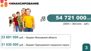 Летней оздоровительной кампанией в Одинцовском округе в 2025 году будет охвачено более 33 тысяч детей