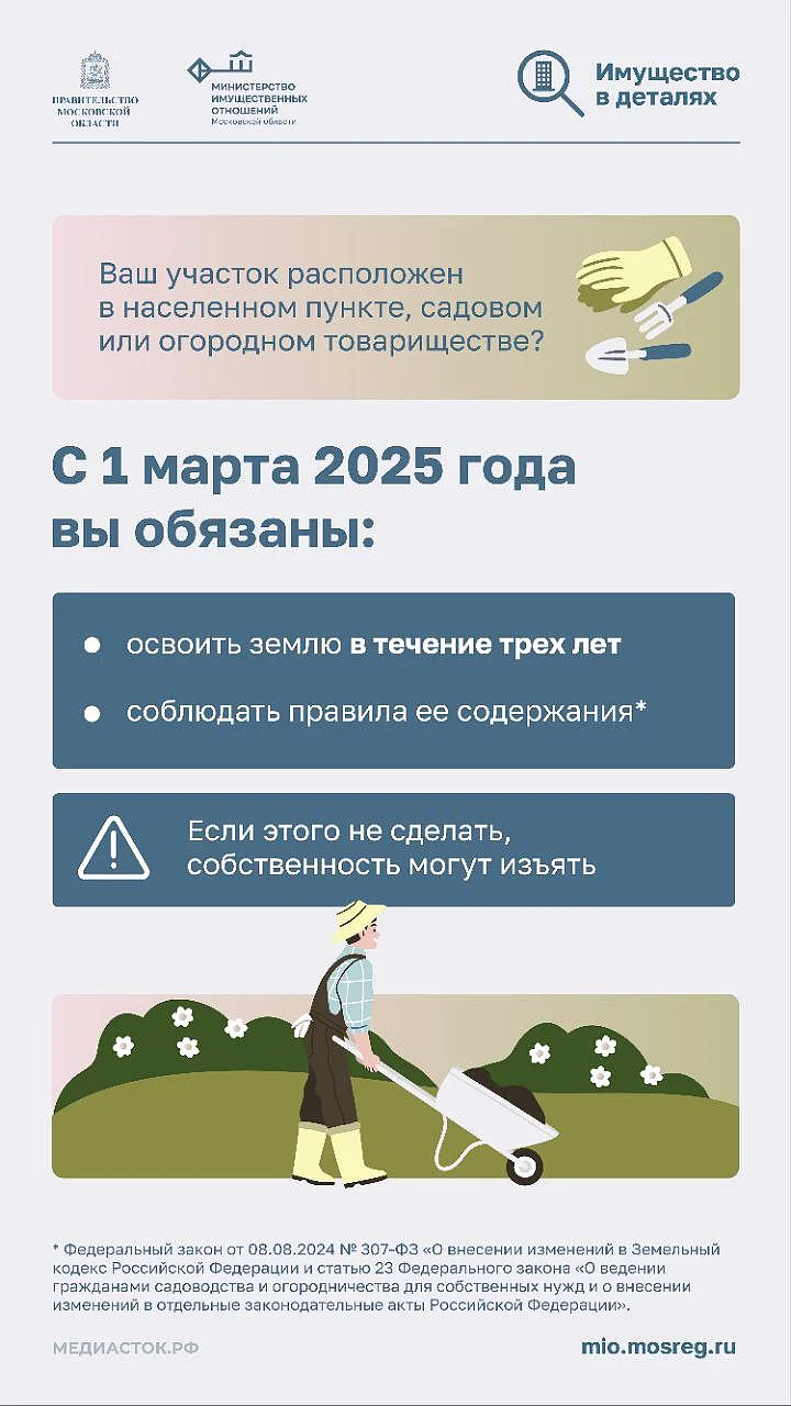 БТИ текст 2, БТИ Московской области напоминают садоводам, что с 1 марта 2025 года вступило в силу требование по освоению земельного участка в трёхлетний срок