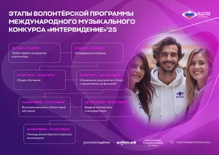Жителей Одинцовского округа приглашают стать волонтерами на международном музыкальном конкурсе «Интервидение»