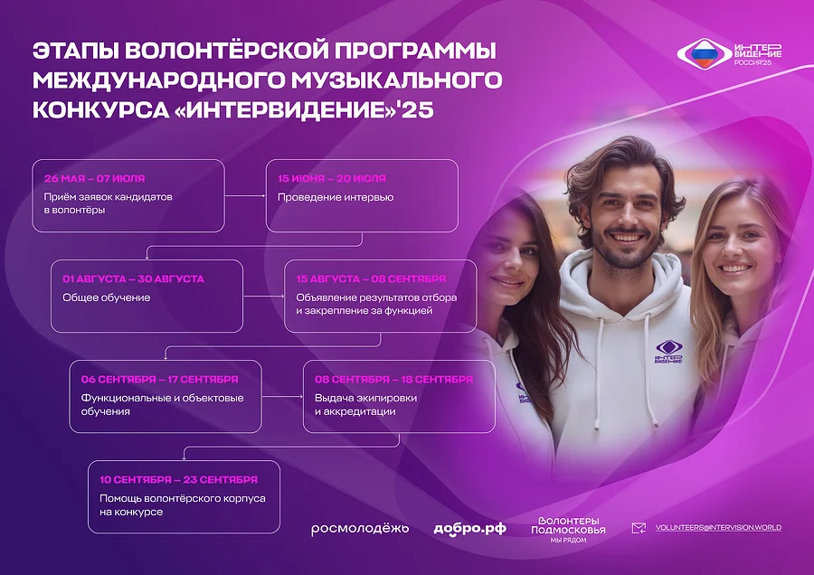 Жителей Одинцовского округа приглашают стать волонтерами на международном музыкальном конкурсе «Интервидение», Июнь