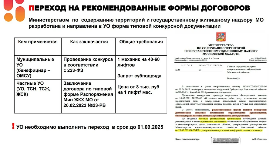 Андрей Иванов провел совещание по содержанию лифтового оборудования в округе