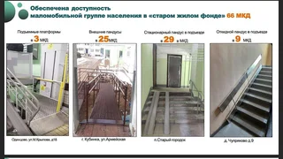 Глава Одинцовского городского округа Андрей Иванов провел рабочее совещание по вопросам организации и развития доступной среды в муниципалитете