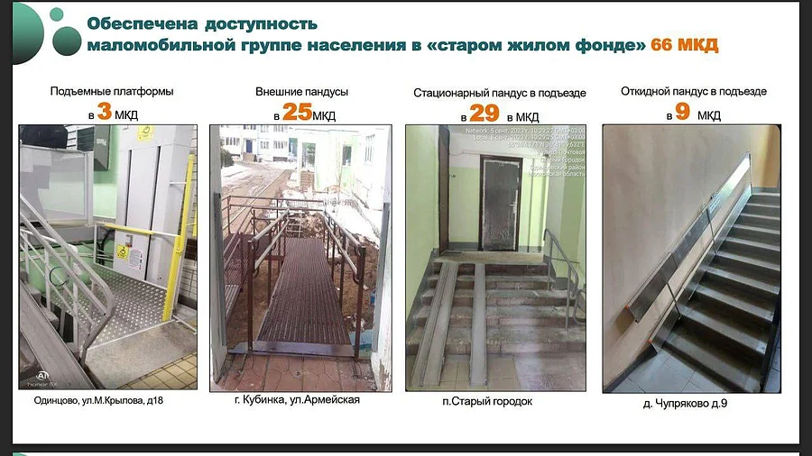 Вопросы обеспечения доступной среды обсудили на совещании главы Одинцовского округа