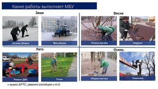 Глава Одинцовского округа Андрей Иванов провел совещание, посвященное стандартам работы муниципальных бюджетных учреждений (МБУ), обеспечивающих содержание городских территорий