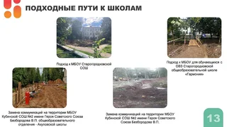 Подготовку образовательных учреждений к началу учебного года обсудили на совещании главы Одинцовского округа Андрея Иванова