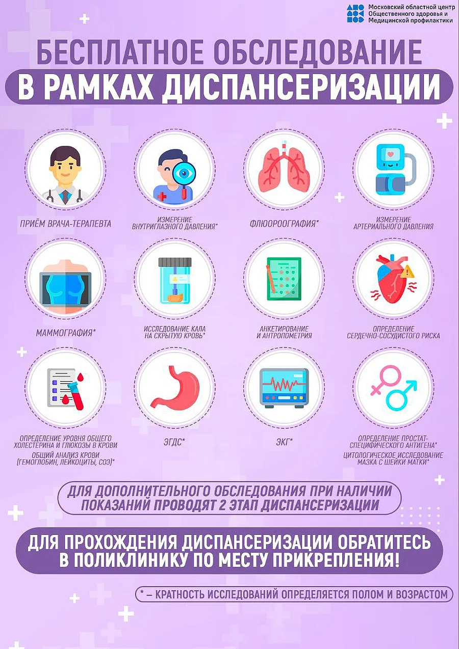 Диспансеризация текст 4, Жителей муниципалитета проинформировали о важности своевременного прохождения диспансеризации