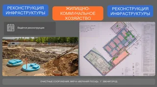 Отчет главы Одинцовского округа об итогах работы в 2024 году