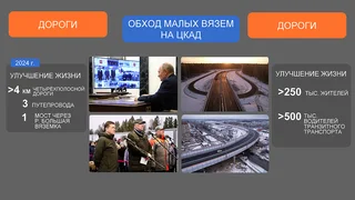 Отчет главы Одинцовского округа об итогах работы в 2024 году