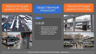 Отчет главы Одинцовского округа об итогах работы в 2024 году