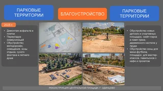 Отчет главы Одинцовского округа об итогах работы в 2024 году