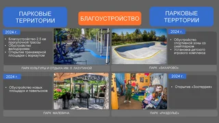 Отчет главы Одинцовского округа об итогах работы в 2024 году
