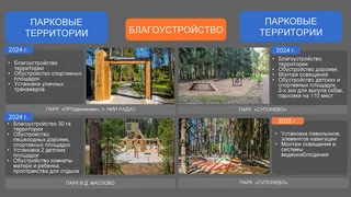 Отчет главы Одинцовского округа об итогах работы в 2024 году