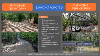 Отчет главы Одинцовского округа об итогах работы в 2024 году