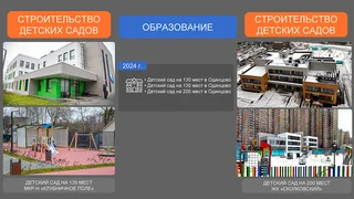 Отчет главы Одинцовского округа об итогах работы в 2024 году