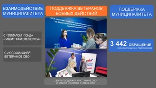 Отчет главы Одинцовского округа об итогах работы в 2024 году