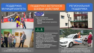Отчет главы Одинцовского округа об итогах работы в 2024 году