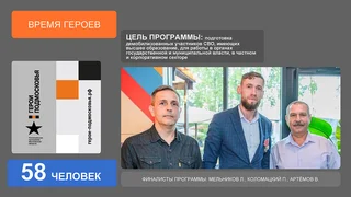 Отчет главы Одинцовского округа об итогах работы в 2024 году