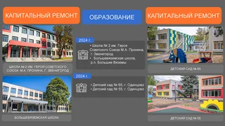 Отчет главы Одинцовского округа об итогах работы в 2024 году