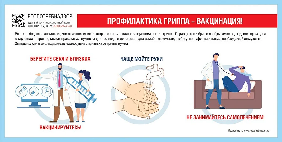 Грипп 3, Управление Роспотребнадзора информирует о мерах профилактики гриппа, ОРВИ и коронавирусной инфекции