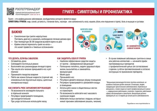Управление Роспотребнадзора информирует о мерах профилактики гриппа, ОРВИ и коронавирусной инфекции