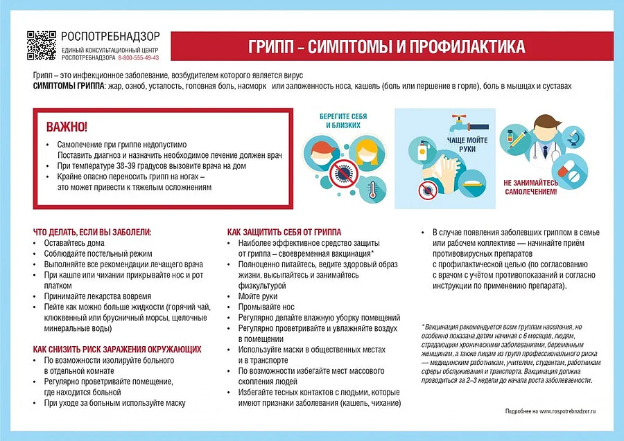 Грипп 4, Управление Роспотребнадзора информирует о мерах профилактики гриппа, ОРВИ и коронавирусной инфекции