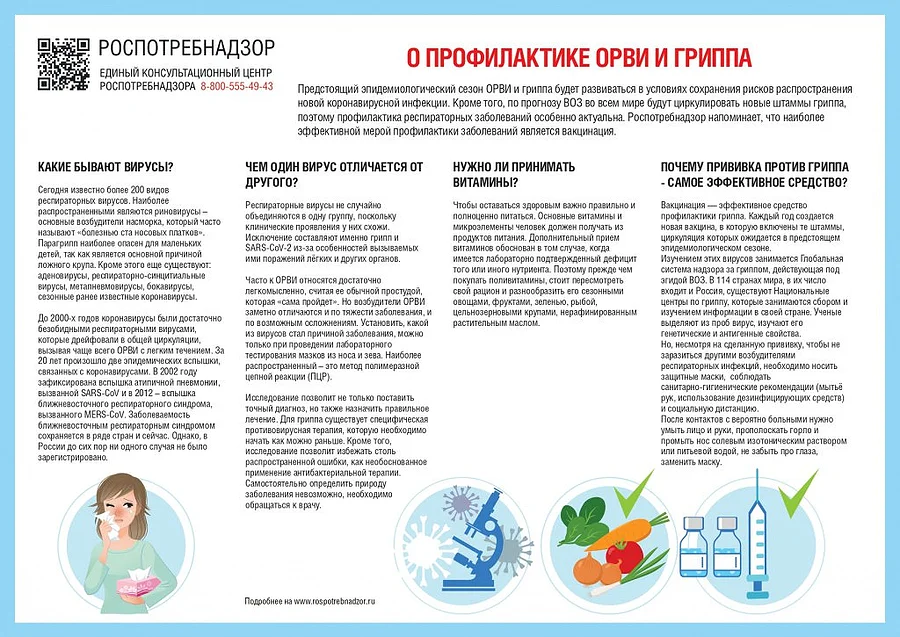 Грипп 5, Управление Роспотребнадзора информирует о мерах профилактики гриппа, ОРВИ и коронавирусной инфекции