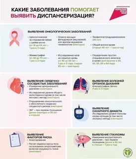 Жителей муниципалитета проинформировали о важности своевременного прохождения диспансеризации