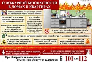 Жителей Одинцовского округа информируют о необходимости соблюдения правил пожарной безопасности в осенне-зимний период