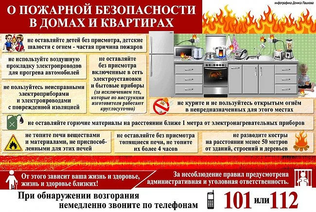 Пожарка текст 1, Жителей Одинцовского округа информируют о необходимости соблюдения правил пожарной безопасности в осенне-зимний период