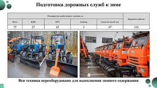 Готовность дорожных служб к зимнему сезону обсудили на совещании в администрации Одинцовского округа