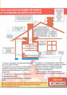 Жителей Одинцовского округа информируют о необходимости соблюдения правил пожарной безопасности в осенне-зимний период