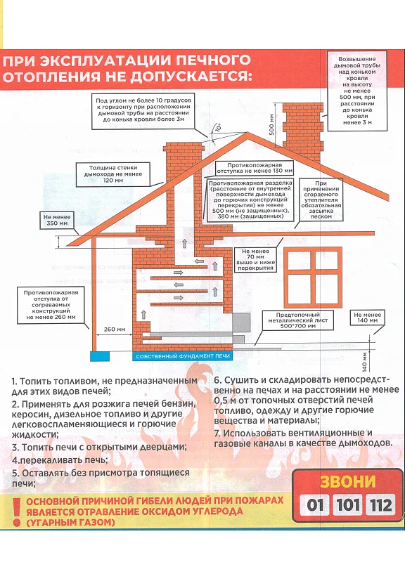 Безопасность текст 1 (2), Жителей Одинцовского округа информируют о необходимости соблюдения правил пожарной безопасности в осенне-зимний период